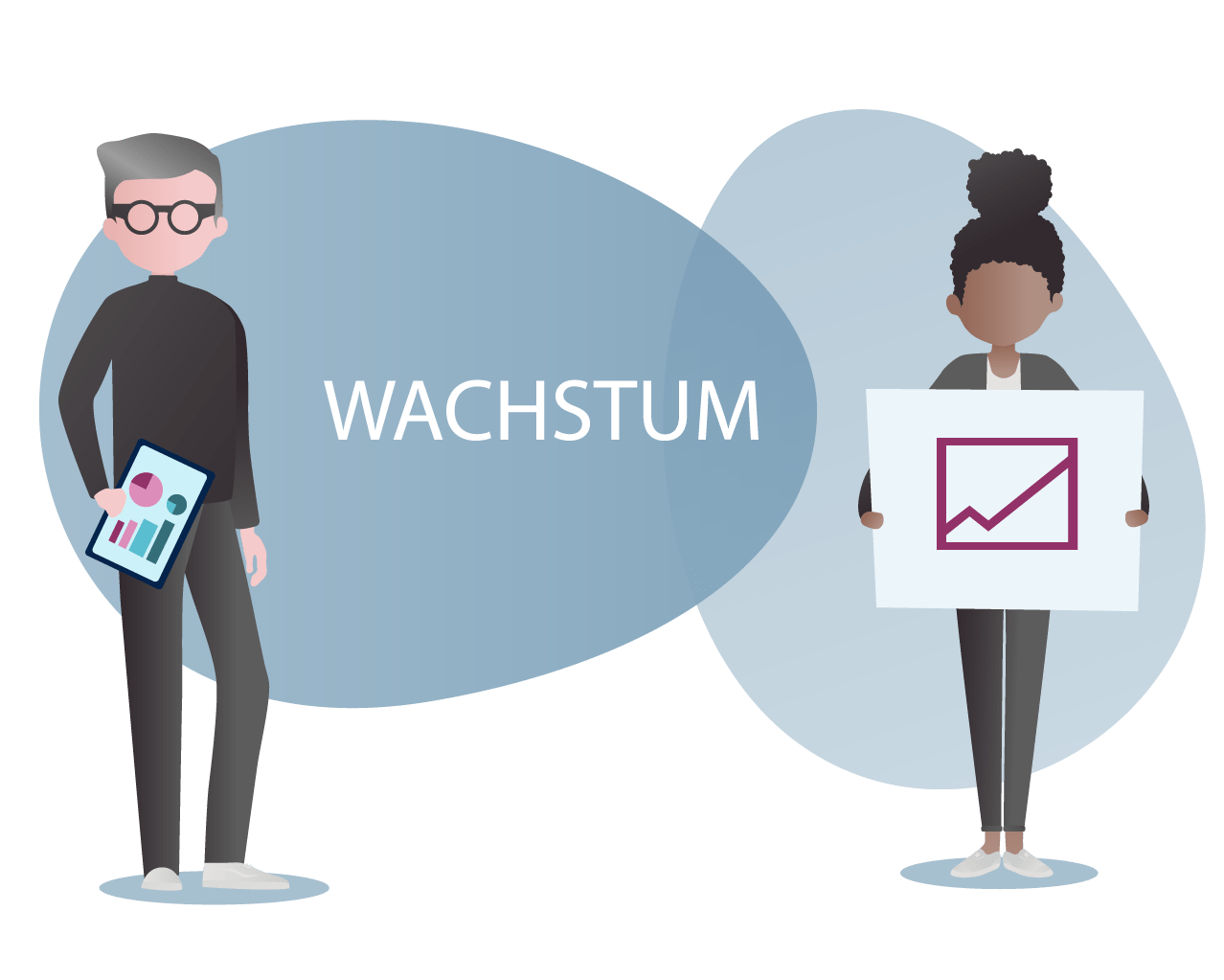 Motivation + Organisation + Kommunikation = Wachstum